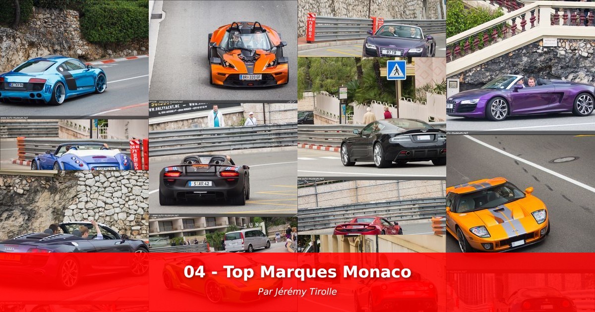 04 - Top Marques Monaco - Galerie de Jérémy Tirolle